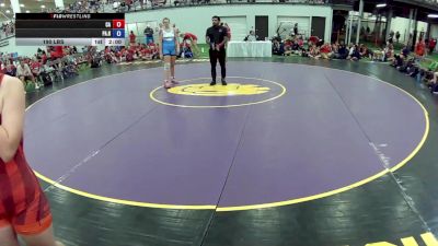 190 lbs Teagan Moise, California vs Chloe Ratcliffe, Pennsylvania Red