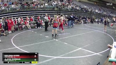 95 lbs Round 1 (6 Team) - Alayna Gussiaas, North Dakota 2 vs Hayleigh Myers, Nebraska Red