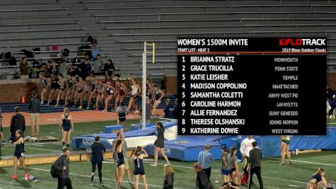 Women's 1500m Invite, Heat 2