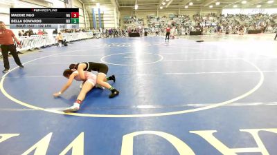 145 lbs Consi Of 16 #1 - Moriah Antis, NC vs Elena Carter, VA