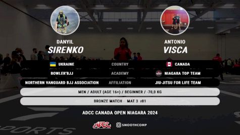 Danyil Sirenko vs Antonio Visca 2024 ADCC Niagara Open