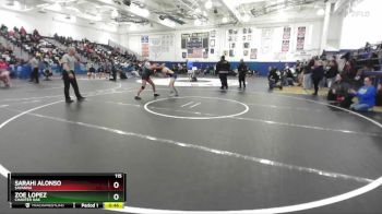 115 lbs Cons. Round 5 - Zoe Lopez, Charter Oak vs Sarahi Alonso, Savanna