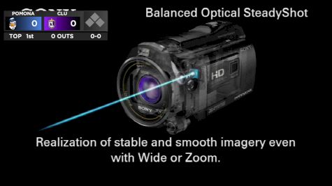 Replay: Pomona Pitzer vs Cal Lutheran | Apr 19 @ 12 PM