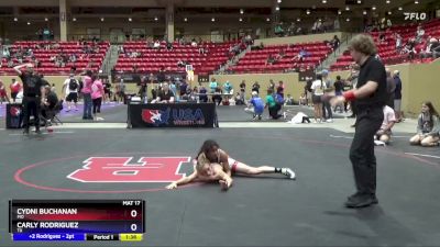 100 lbs Round 2 - Cydni Buchanan, MO vs Carly Rodriguez, TX