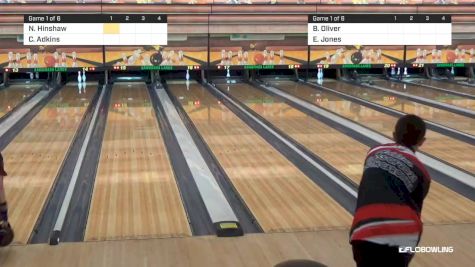 2019 Teen Masters - Lanes 15-16 - Qualifying Round 1, Squad C