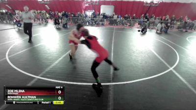 93-97 lbs Round 2 - Rohwen Aultman, Iowa-Grant Youth Wrestling Club vs Zoe Mlsna, Wisconsin