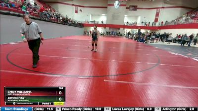 165 lbs Round 4 - Ayden Day, Weatherford (Girls) vs Emily Williams, Katy Tompkins (Girls)