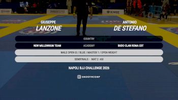 Giuseppe Lanzone vs Antonio De Stefano 2026 UIJJ NAPOLI BJJ CHALLENGE