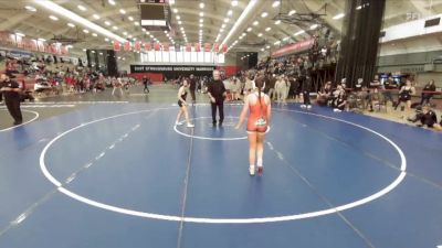 117 lbs Semis & Wb - Theresa Zeppetelli, Felician vs Fenna Van Der Velden, New England College