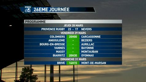 French Pro D2 Round 26 Biarritz vs Oyonnax