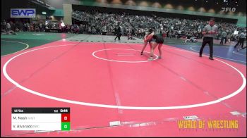 127 lbs Consi Of 4 - Meredith Nash, Khutulun vs Vanessa Alvarado, Scotsmen Wrestling Club