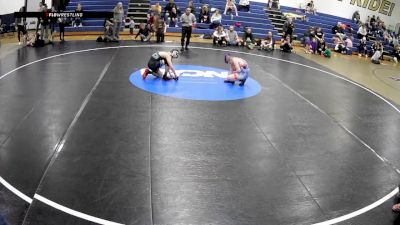 86-91 lbs Round 5 - Jameson Wachter, Butler/spartans vs Gunner Martin, Backbone