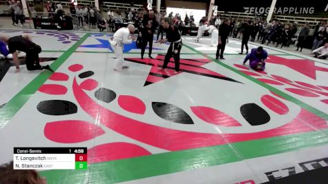 Ty Longevitch vs Nicholas Stanczak 2022 F2W Colorado State Championships