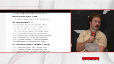 Replay: FloWrestling Radio Live - Jan 22nd | Jan 22 @ 8 AM