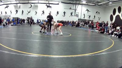 131 B Cons. Semi - Kendya Pierre-Louis, Indiana Tech University vs London Woods, North Central University