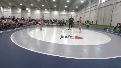 110 lbs Lola Gonzales, Colorado vs Jayden Keller, Missouri Blue