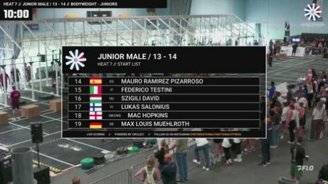 Boys Junior - IF3 Championship Heat 7