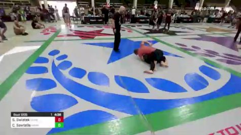 Sarah Swiatek vs Carmen Sawtelle 2022 F2W Colorado Open