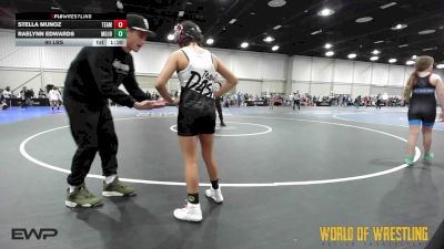 100 lbs Rr Rnd 1 - Stella Munoz, Team Dash K-6 vs Raelynn Edwards, MOJO K-6