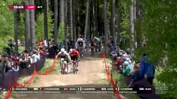 Replay: UCI MTB Nove Mesto Czech Republic | May 24 @ 9 AM