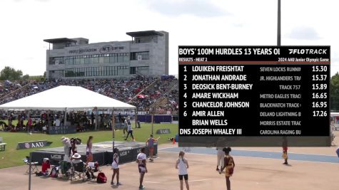 Youth Boys' 100m Hurdles, Semi-Finals 3 - Age 13