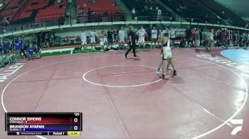 120 lbs Champ Round 1 (16 Team) - Connor Simons, Utah Gold vs Brandon Ayapan, Alaska 2