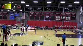 Replay: St. John Fisher vs MIT | Feb 15 @ 12 PM