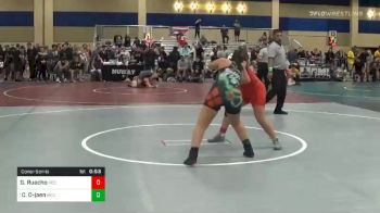 Match - Gabriela Ruacho, Red Wave Wrestling vs Christina Contreras-jaen, Red Wave Wrestling