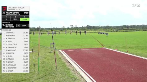Replay: Javelin - 2025 AAU Junior Olympic Games | Jul 27 @ 8 AM