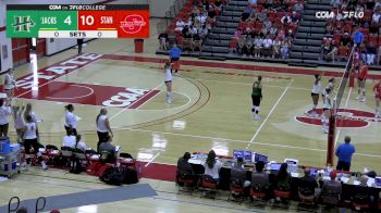 Replay: Humboldt vs Stanislaus St. | Sep 27 @ 5 PM