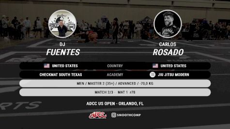 DJ Fuentes vs Carlos Rosado 2025 ADCC Orlando Open/Youth Trials