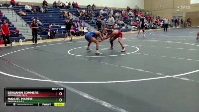 125 lbs Cons. Semi - Manuel Martir, Simpson (Calif.) vs Benjamin Sommers, Simon Fraser (B.C.)