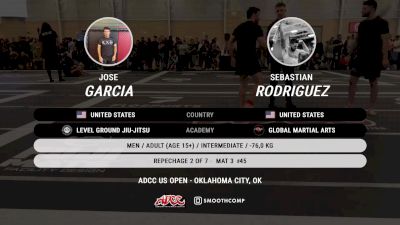 Jose Garcia vs Sebastian Rodriguez 2025 ADCC Oklahoma City Open
