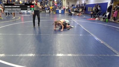 103 lbs Quarterfinal - Malaina Comfort, Dog Pound vs Coriana Wightman, Derry Area