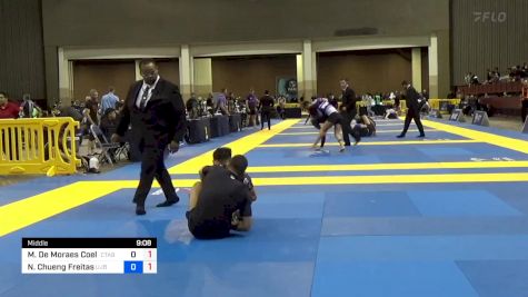 Mateus De Moraes Coelho vs Natan Chueng Freitas 2024 Pan IBJJF Jiu-Jitsu No-Gi Championship