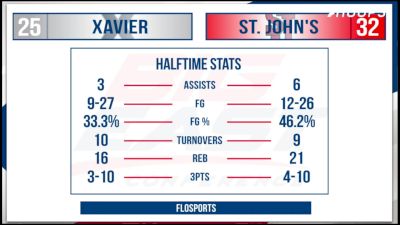 Replay: Xavier vs St. John's | Jan 8 @ 2 PM