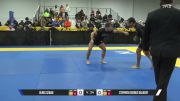Stephen George Dalkert vs Ulric Szabo 2026 Pan IBJJF Jiu-Jitsu No-Gi Championship