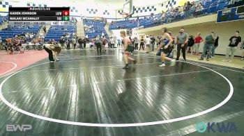 106 lbs Rr Rnd 5 - Kaden Johnson, Locust Grove Youth Wrestling vs Malaki McAnally, Tiger Trained Wrestling