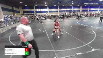 109 lbs Round Of 16 - Haleia Owens, Tesero vs Marlina Martinez, Salem Elite WC