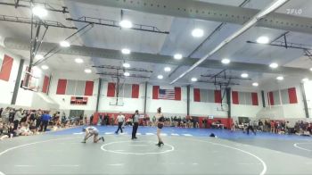 135 lbs Champ. Round 2 - Acelynn Kenner, Twin Falls vs Jane Pappas, Boise