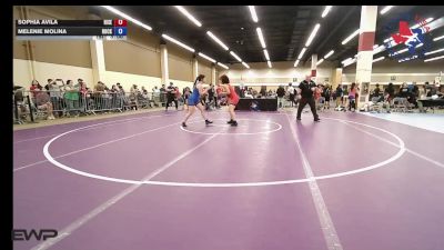 145 lbs Quarterfinal - Sophia Avila, Rise Wrestling vs Melenie Molina, Rockwall High School Wrestling