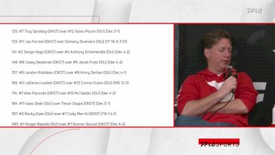 Replay: FloWrestling Radio Live - Feb 2nd | Feb 2 @ 8 AM