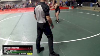 215 lbs Finals (8 Team) - Sophia Graham, Farmington vs Grayson Mockros, Rocori