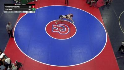 140 lbs Consi Of 16 #1 - Poston Wolfel, Saint Marys vs Jp May, Nazareth