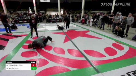 Mackenzie Johnson vs Mark Braun 2022 F2W Colorado State Championships