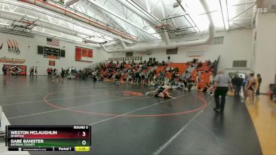 165C Round 5 - Weston McLaughlin, Riverton vs Gabe Banister, Natrona County