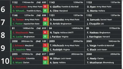 Replay: boutboard - 2025 Journeymen Collegiate Classic | Nov 9 @ 9 AM