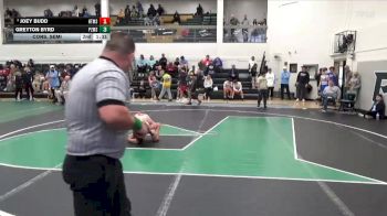 Replay: Mat 1 - 2025 2025 Panther Invitational | Dec 6 @ 9 AM