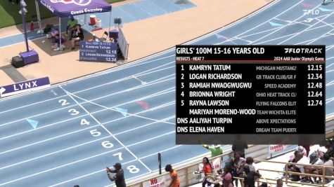 Youth Girls' 100m, Finals 8 - Age 15-16