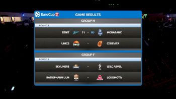 UNK vs CED | 2019 EuroCup